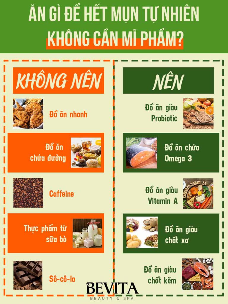 Bevita.vn