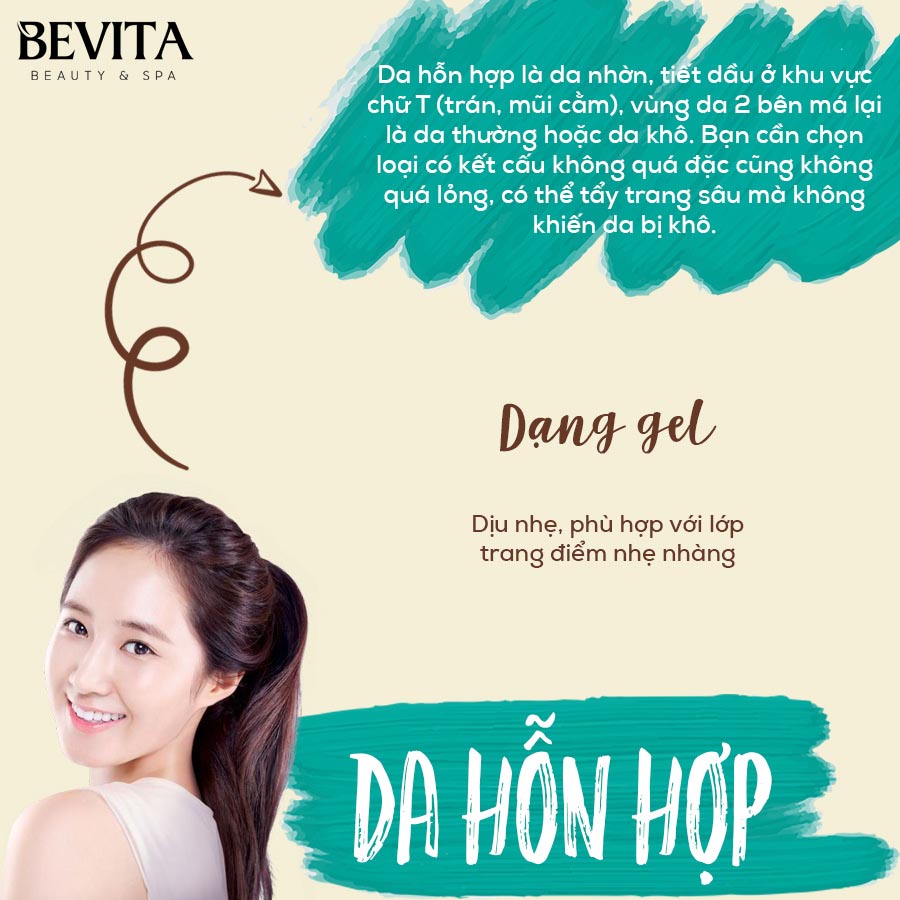 Bevita.vn