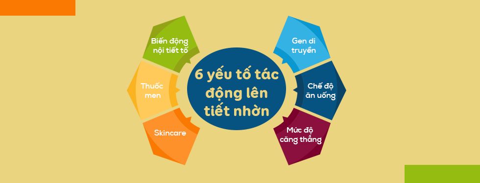 Bevita.vn