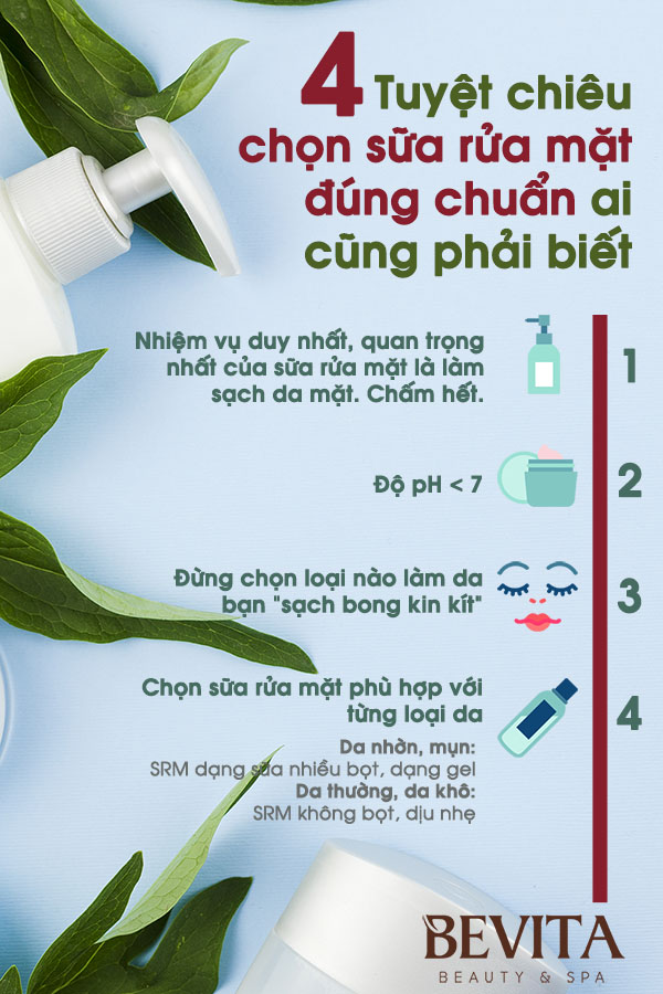Bevita.vn