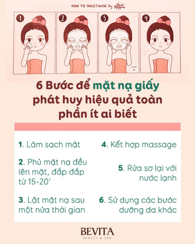 Bevita.vn